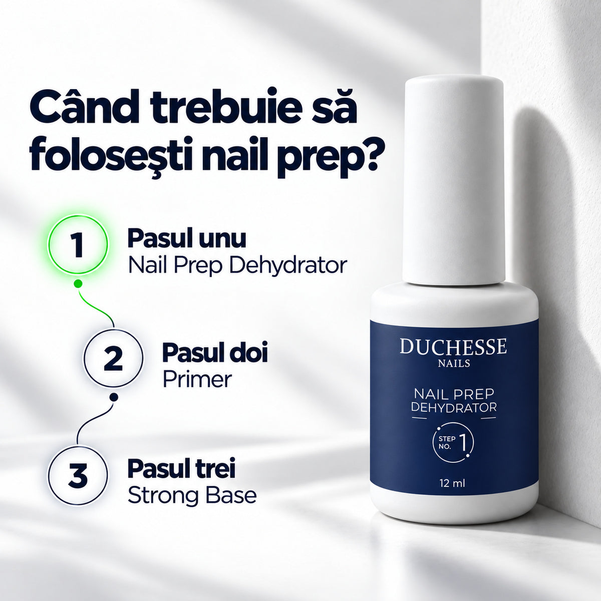 Nail Prep Unghii, Dehydrator, pentru pregatirea unghiei, 12 ml