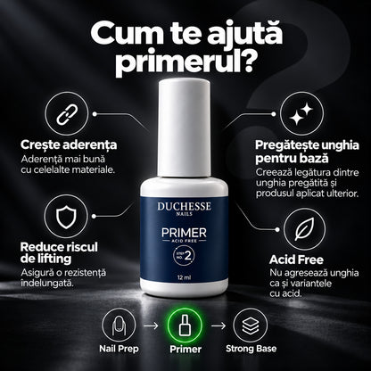 Primer fara acid, pentru pregatirea unghiei naturale, 12 ml