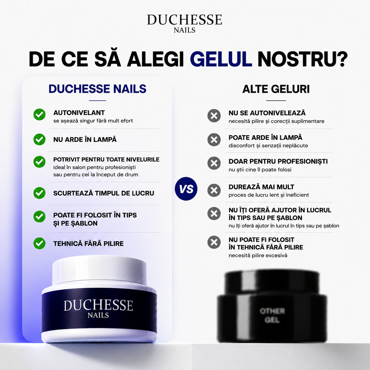 Gel UV/LED Constructie Unghii, Autonivelant, HEMA&TPO FREE, Nuanta Clear, 30g
