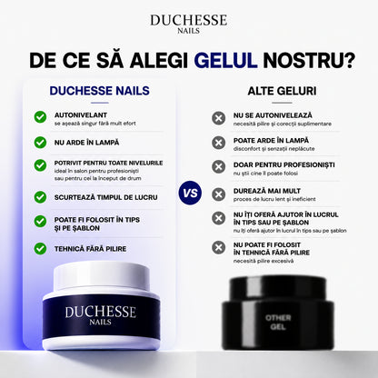 Gel UV/LED Constructie Unghii, Autonivelant, HEMA&TPO FREE, Nuanta Clear, 30g