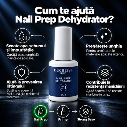 Nail Prep Unghii, Dehydrator, pentru pregatirea unghiei, 12 ml