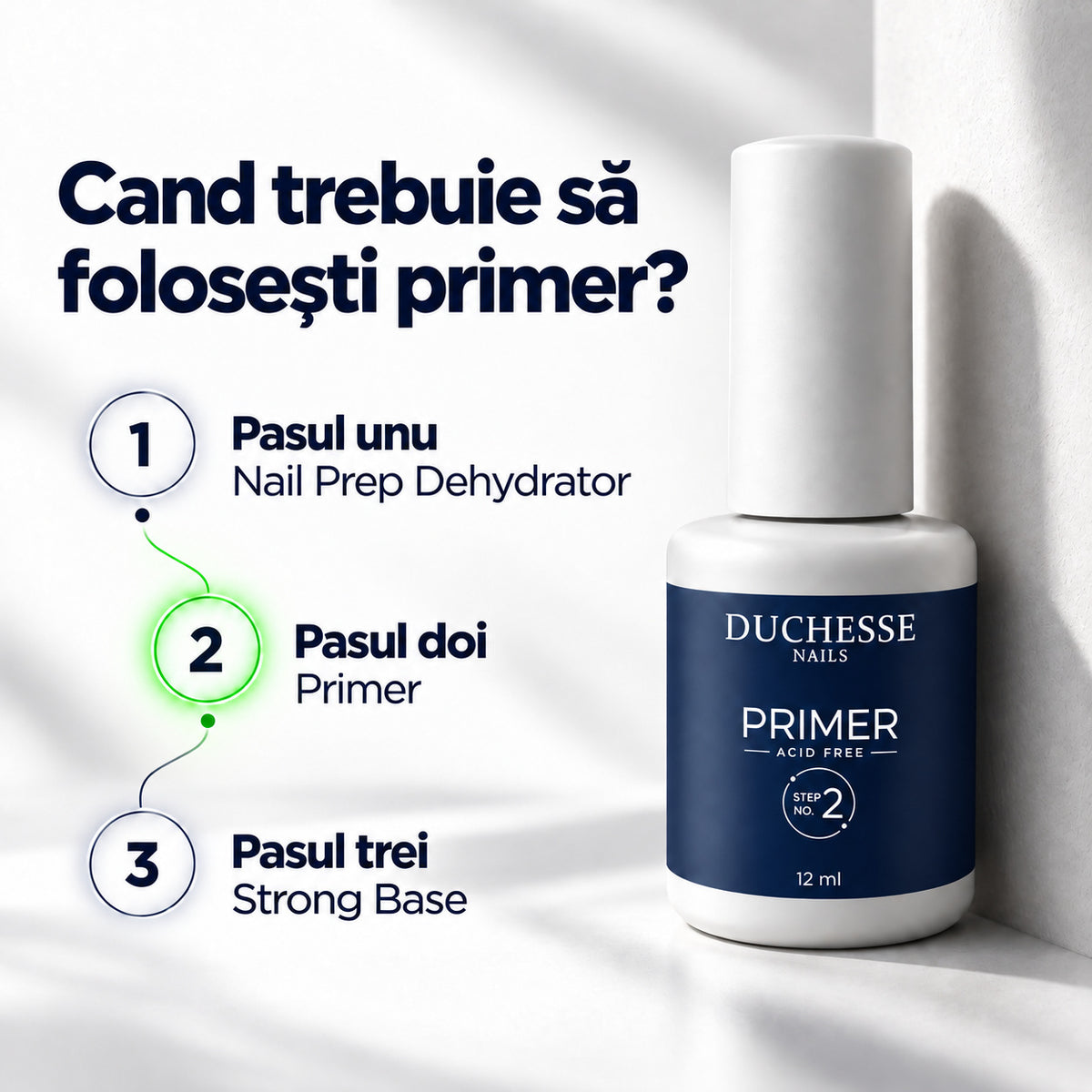 Primer fara acid, pentru pregatirea unghiei naturale, 12 ml