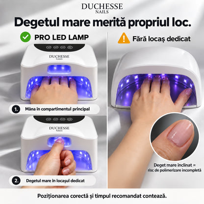 Lampa Unghii Profesionala UV/LED, Putere 48W, Locas Special pentru Degetul Mare, Timer, Uscare Rapidă