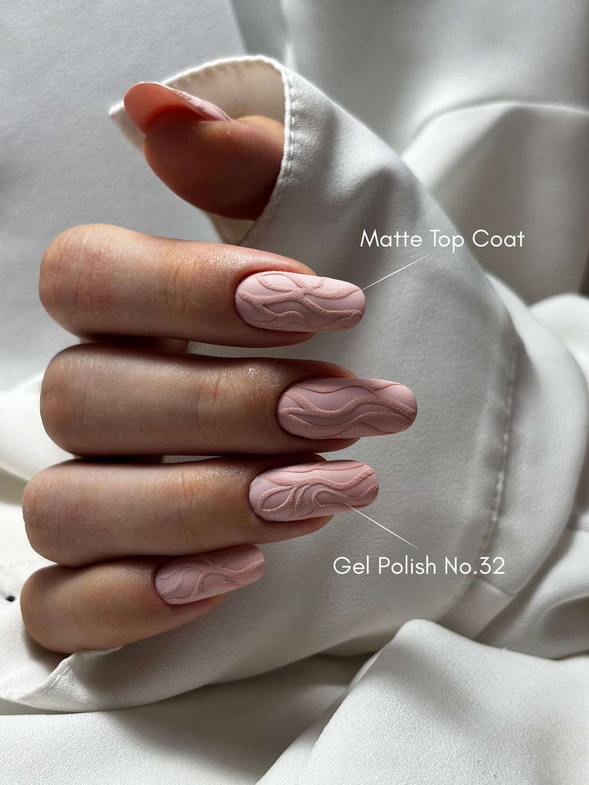 Finish Mat- Matte Top Coat, HEMA & TPO FREE, 10 ml